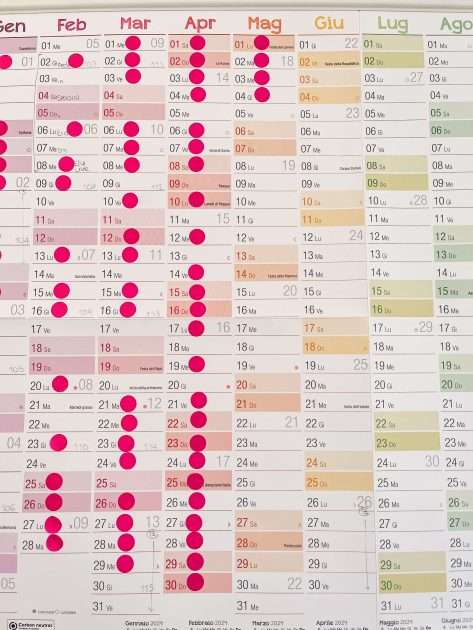 gli adesivi sul calendario per festeggiare le vendite