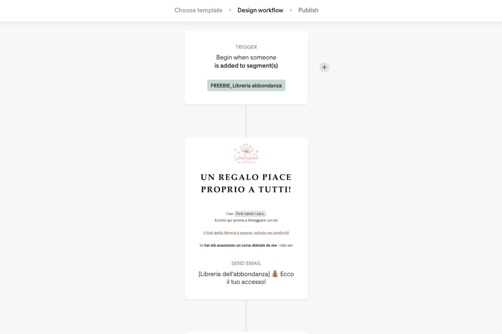 Un mio workflow di Flodesk